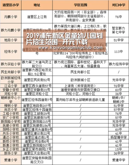 开元直播
